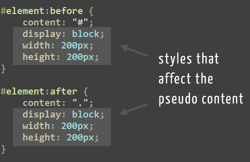 Styles-pseudo-elements in Learning To Use The :before And :after Pseudo-Elements In CSS